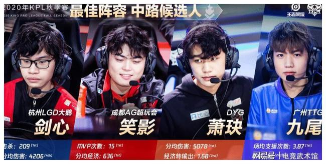 apEX ：这可能是 ZywOo 长时间以来第一次陷入低迷。目前没有明确的第一名队伍。